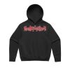 AS Colour / Box Minus Hood Thumbnail