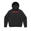 AS Colour / Box Minus Hood Thumbnail