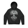 AS Colour / Box Minus Hood Thumbnail
