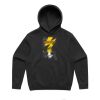 AS Colour / Box Hood Thumbnail