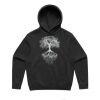 AS Colour / Box Hood Thumbnail